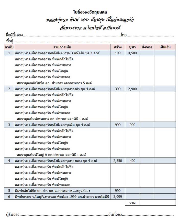 หลวงปู่ทวด พิมพ์ ๒๔๙๗ ย้อนยุค เนื้อว่านคลุกรักฝังตะกรุดนารายณ์แปลงรูป วัดทรายขาว ปัตตานี ปี 2558