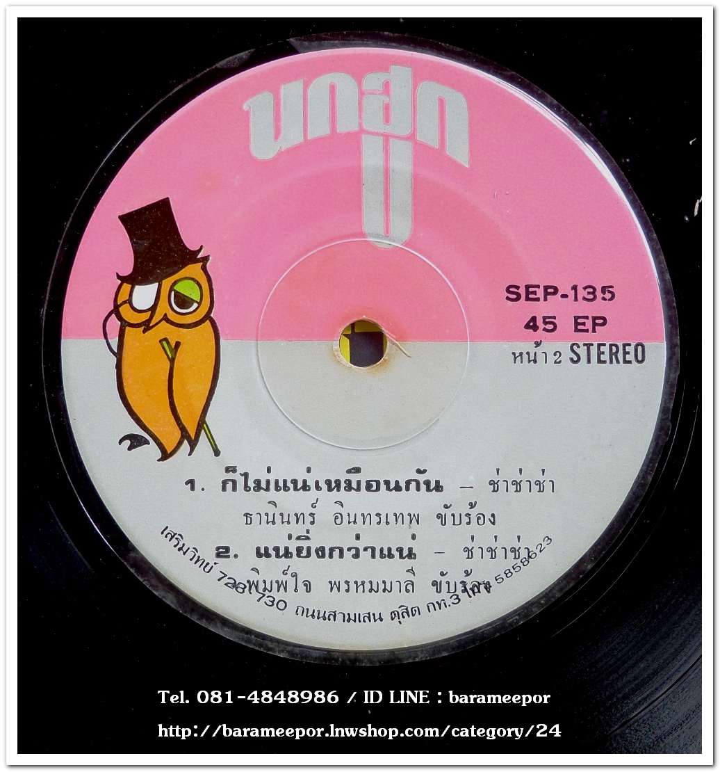 ธานินท์ อินทรเทพ ผลงานเพลง สาโรจน์ เสมทรัพย์และจงรัก จันทร์คณา ชุด ทนไม่ไหว