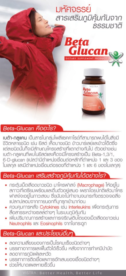 Vistra Beta Glucan 30 Capsules วิสทร้า เบต้า กลูแคน 30 เม็ด