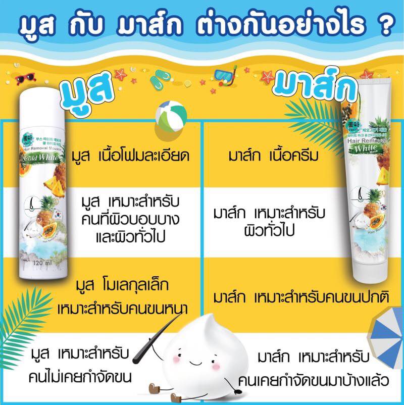 Cho-Ar Hair Removal Mousse โชอา มูสกำจัดขน สูตร Cold White
