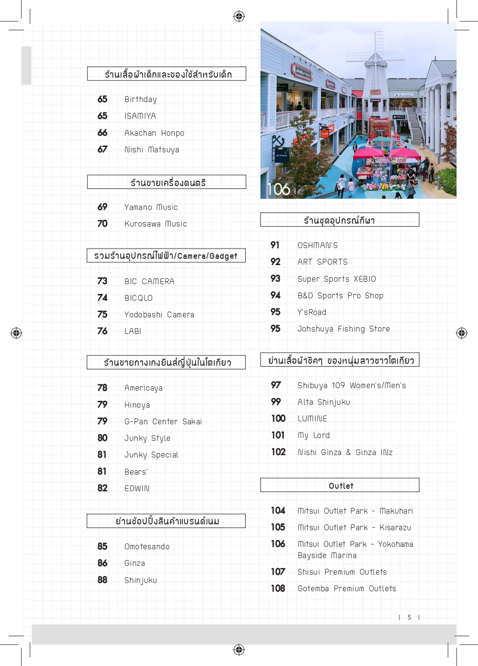 โตเกียว เที่ยวไม่ซ้ำใคร