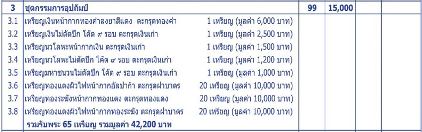 เหรียญเสมาหลวงปู่ทวด พิมพ์เลื่อนสมณศักดิ์หลังฝังตะกรุดนารายณ์แปลงรูป รุ่นนิรันตราย วัดทรายขาว ปัตตานี ปี 2558 (ตำแหน่งการตอกโค๊ต)