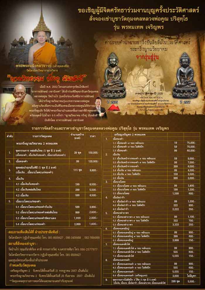 เหรียญหลวงพ่อคูณ รุ่นเจริญพร ๒ วัดบ้านไร่ ปี 2557