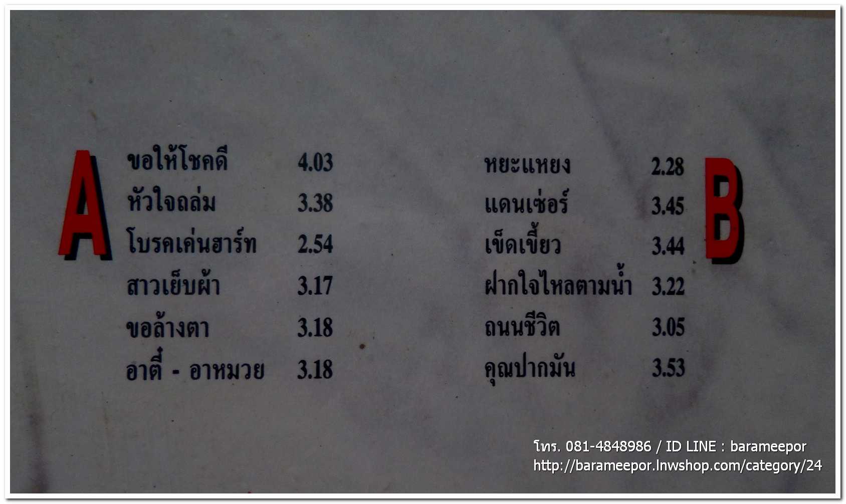 วงคันไถ ชุด ขอให้โชคดี