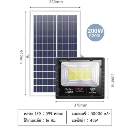 โคมไฟโซล่าเซลล์ (Solar LED Flood Light) 200W