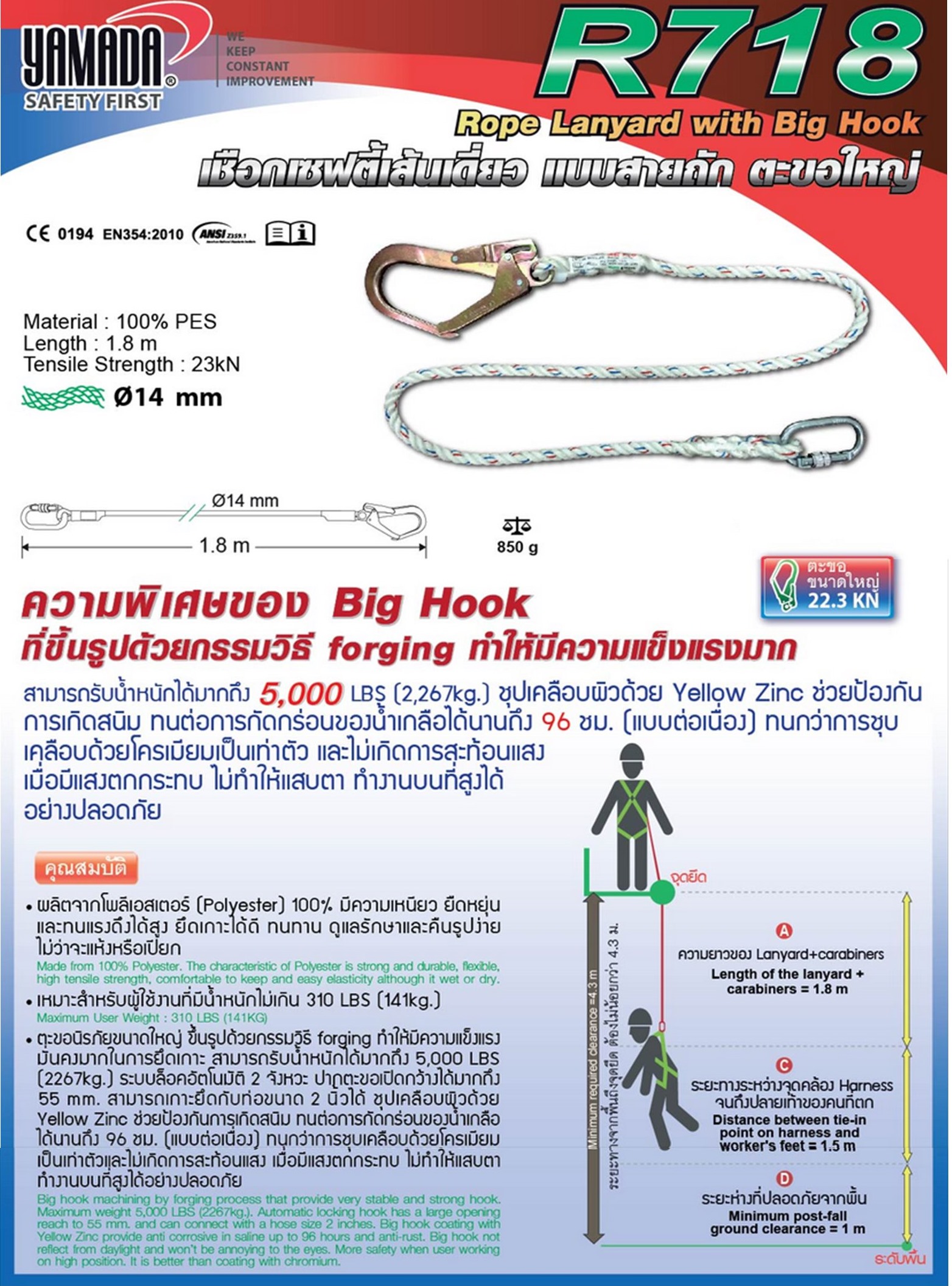 เชือกนิรภัย 718