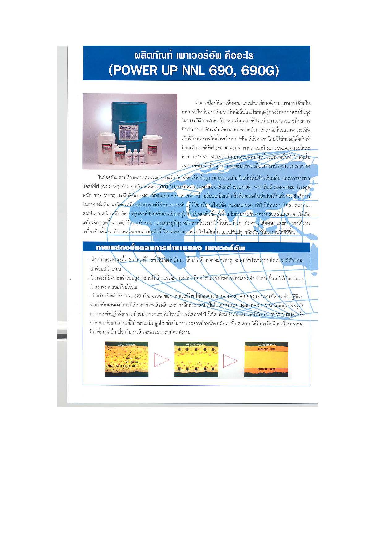 หัวเชื้อป้องกันการสึกหรอ NNL 690