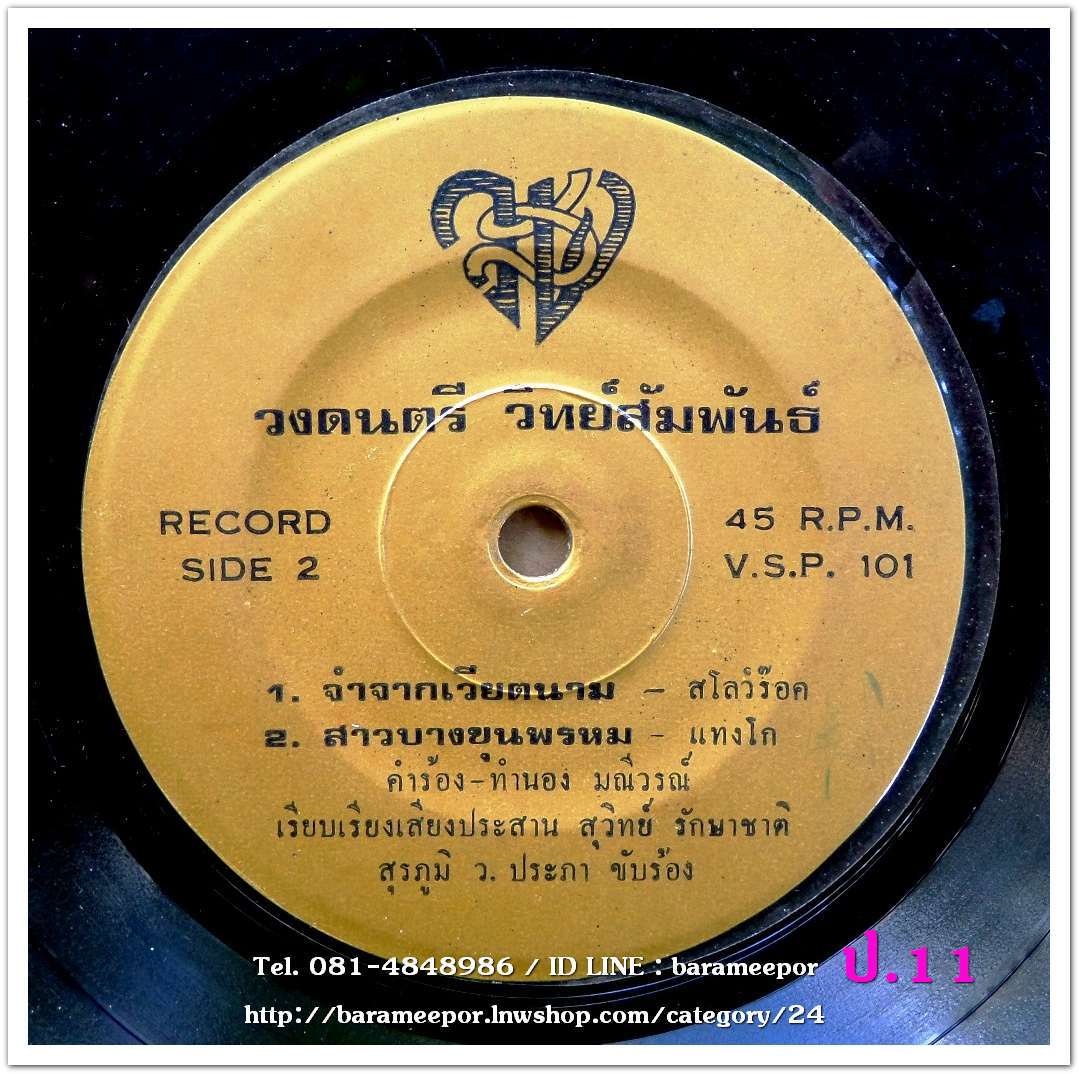 สุรภูมิ ว.ประภา ชุด เหลิอเพียงภาพ