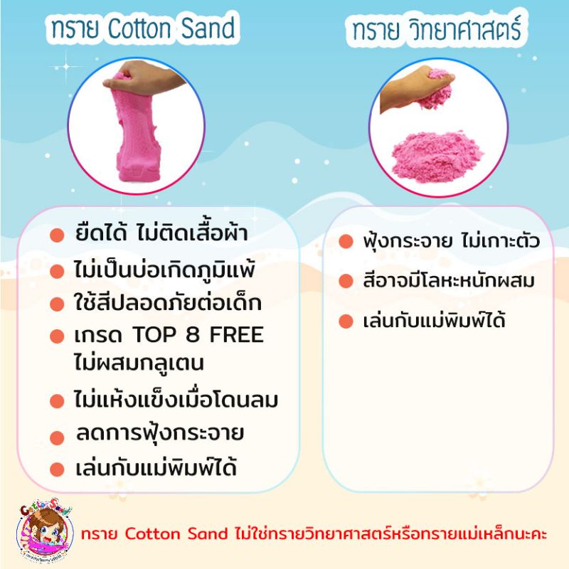 PS157 💙 ทักแชทลดเพิ่ม💙 ทรายสายไหม ของแท้ Cotton Sand ทรายยืดได้ ทรายวิทยาศาสตร์ ทรายมหัศจรรย์ kinetic sand ทรายนิ่ม