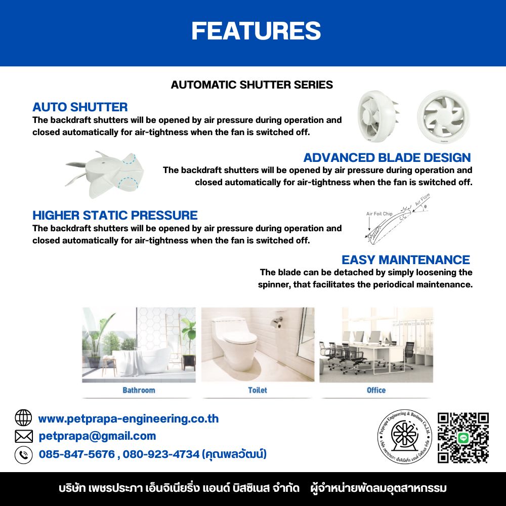 พัดลมระบายอากาศพานาโซนิคแบบติดกระจก Type FV-20WUT4 Window Mount Type