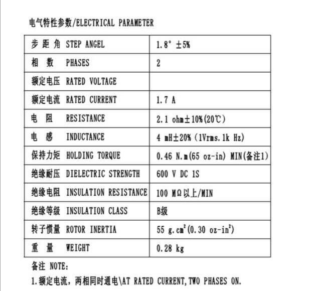 Stepper Motor สเต็ปมอเตอร์ 0.46 N.m 1.7A