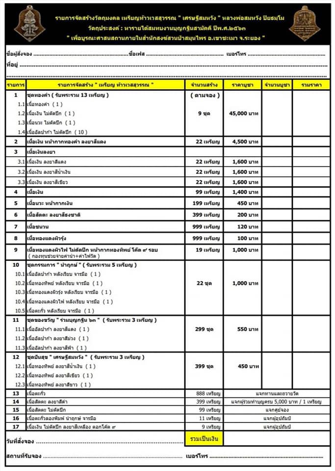 เหรียญจำปีท้าวเวสสุวรรณ รุ่นเศรษฐีสมหวัง หลวงพ่อสมหวังสำนักสงฆ์สวนป่าสมุนไพร จ.ระยอง เนื้อสัตตะลงยาสีดำ (แจกผู้ร่วมบุญ/สร้างเพียง 399 เหรียญ) หมายเลข 270 ขนาดพระสูง 4.1 ซ.ม. พร้อมกล่องเดิม
