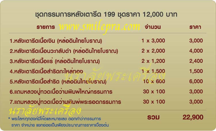 ชุดกรรมการ หลวงพ่อทวด/กริ่งนารายณ์พลิกแผ่นดิน รุ่นเสาร์ ๕ มหาสิทธิโชค พ่อท่านเขียว วัดห้วยเงาะ ปัตตานี ปี 2553