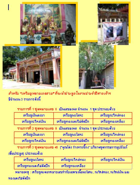 ประวัติเหรียญจี้กง รุ่นแรก รุ่นครอบรอบ 55 ปี ศาลเจ้าโก้วเล้งจี่ นราธิวาส สร้างปี 2553