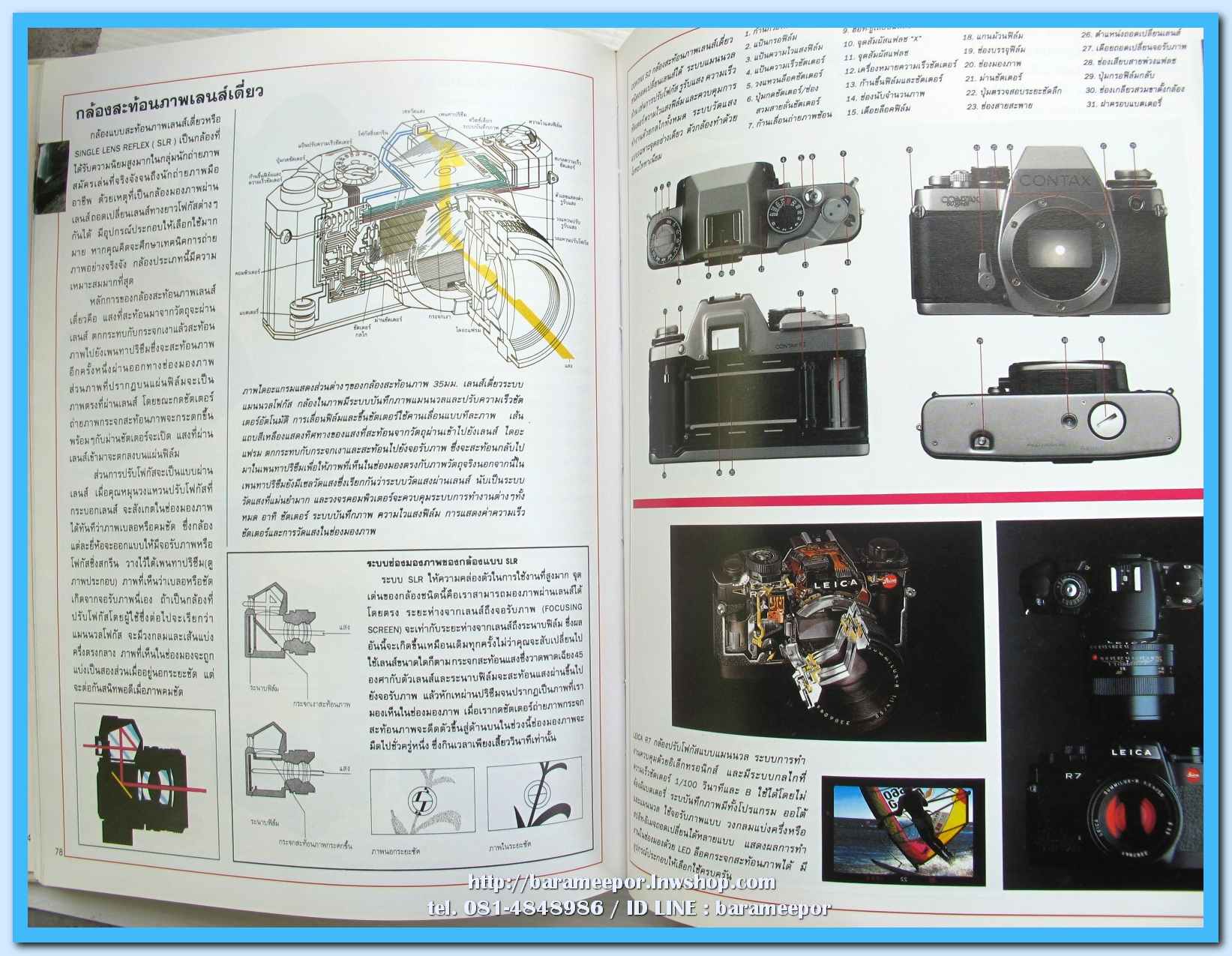 หนังสือ เทคนิคการถ่ายภาพ ฉบับสมบรูณ์ จัดทำโดย นิตยสาร SHUTTER PHOTOGRAPHY