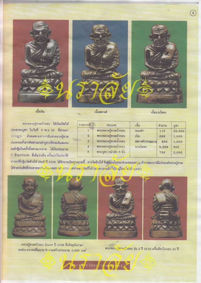 หลวงพ่อทวด พิมพ์บัวรอบ รุ่นกฐิน 39 วัดช้างให้ ปี 2539