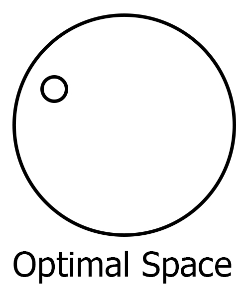 Optimal Space