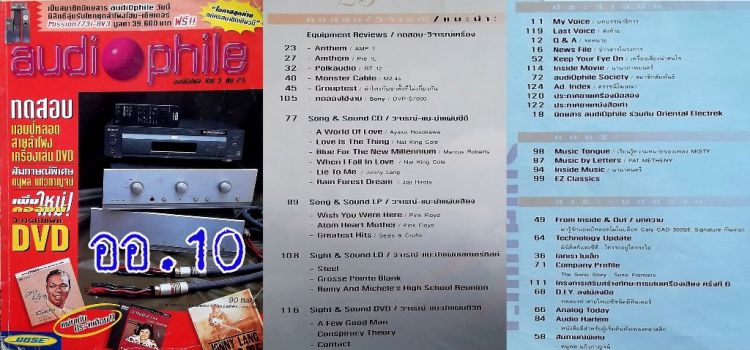 หนังสือเครื่องเสียงและโฮมเธียร์เตอร์ สำหรับผู้สนใจเครื่อง Vintage