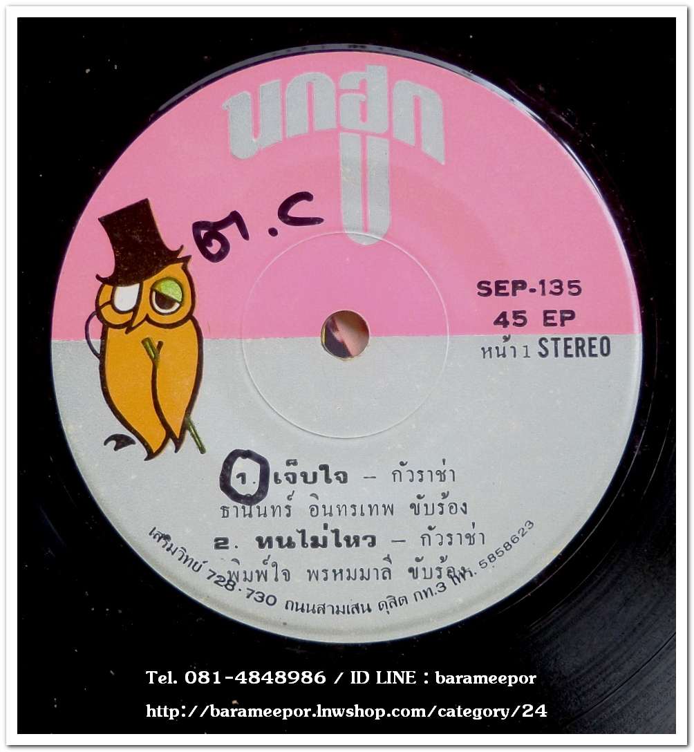 ธานินท์ อินทรเทพ ผลงานเพลง สาโรจน์ เสมทรัพย์และจงรัก จันทร์คณา ชุด ทนไม่ไหว