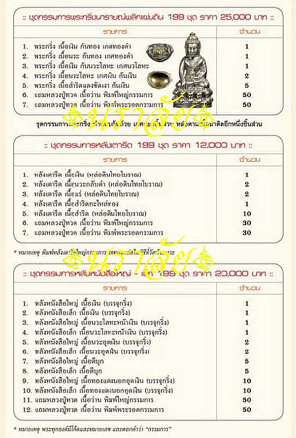 หลวงพ่อทวด/กริ่งนารายณ์พลิกแผ่นดิน รุ่นเสาร์ ๕ มหาสิทธิโชค พ่อท่านเขียว วัดห้วยเงาะ ปัตตานี ปี 2553