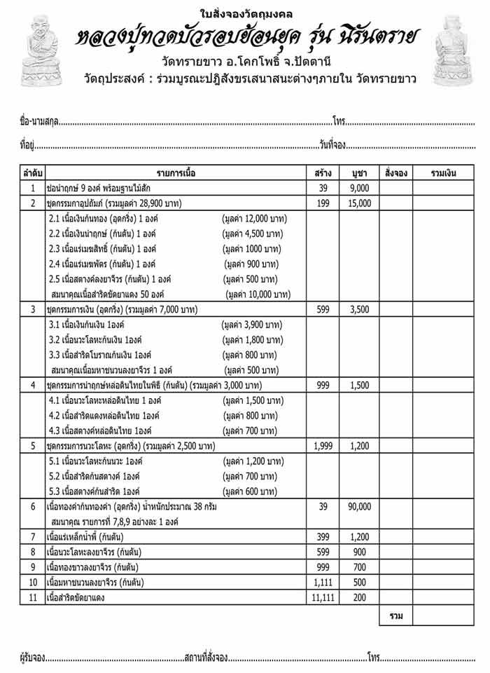 รูปหล่อหลวงปู่ทวดพิมพ์บัวรอบ ย้อนยุค รุ่นนิรันตราย วัดทรายขาว ปัตตานี ปี 2558 (ตำแหน่งการตอกโค๊ต)