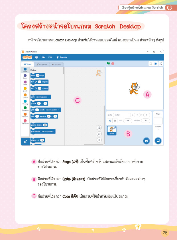 เริ่มต้นเขียนโปรแกรมด้วยภาษา Scratch 3