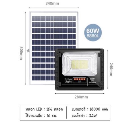 โคมไฟโซล่าเซลล์ (Solar LED Flood Light) 60W