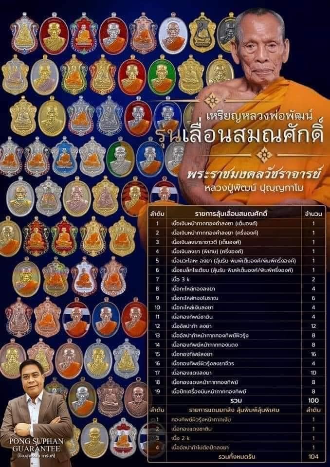 หลวงพ่อพัฒน์ ปุญญกาโม รุ่นเลื่อนสมณศักดิ์ เหรียญครึ่งองค์ เนื้อกะไหล่ทองลงยาเขียว