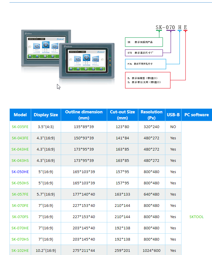 SK-070FE SAMKOON HMI