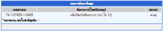 Cho12 โช ทเลวฟ์