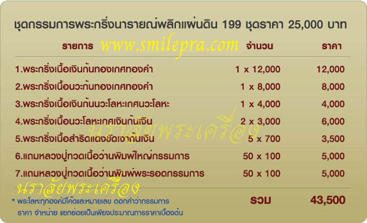 ชุดกรรมการ หลวงพ่อทวด/กริ่งนารายณ์พลิกแผ่นดิน รุ่นเสาร์ ๕ มหาสิทธิโชค พ่อท่านเขียว วัดห้วยเงาะ ปัตตานี ปี 2553