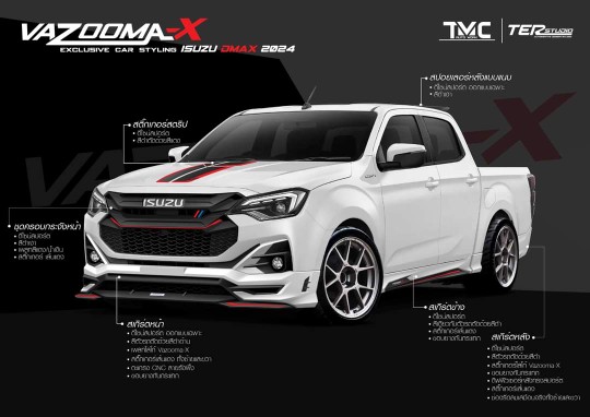 ชุดแต่งรอบคัน ISUZU D-MAX 2024 ตัวเตี่ย