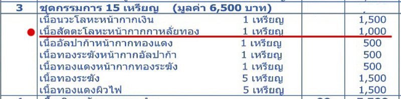 *เลขสวย 919*เหรียญรูปไข่หลวงพ่อคูณ วัดบ้านไร่ รุ่นเมตตามหาบารมี ปี 2557 เนื้อสัตตะโลหะหน้ากากกะไหล่ทอง (กรรมการ)