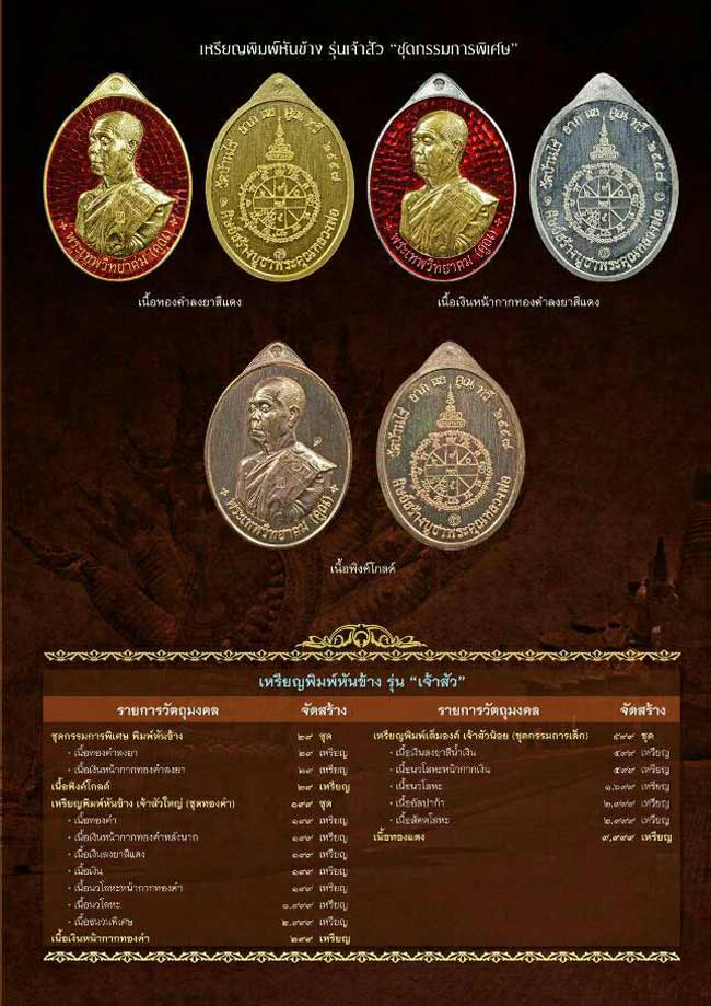 เหรียญหลวงพ่อคุณ วัดบ้านไร่ รุ่นเจ้าสัว (บอย ท่าพระจันทร์)