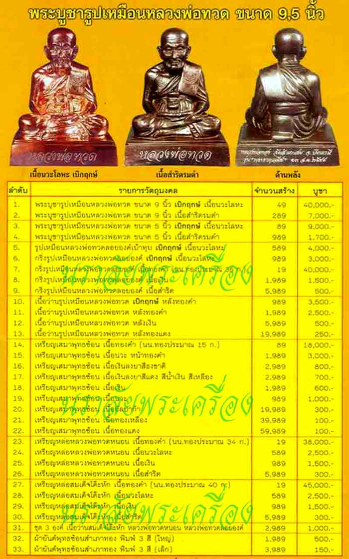 หลวงพ่อทวด รุ่นพระธาตุเจดีย์ อาจารย์ทอง วัดสำเภาเชย ปัตตานี ปี 2549