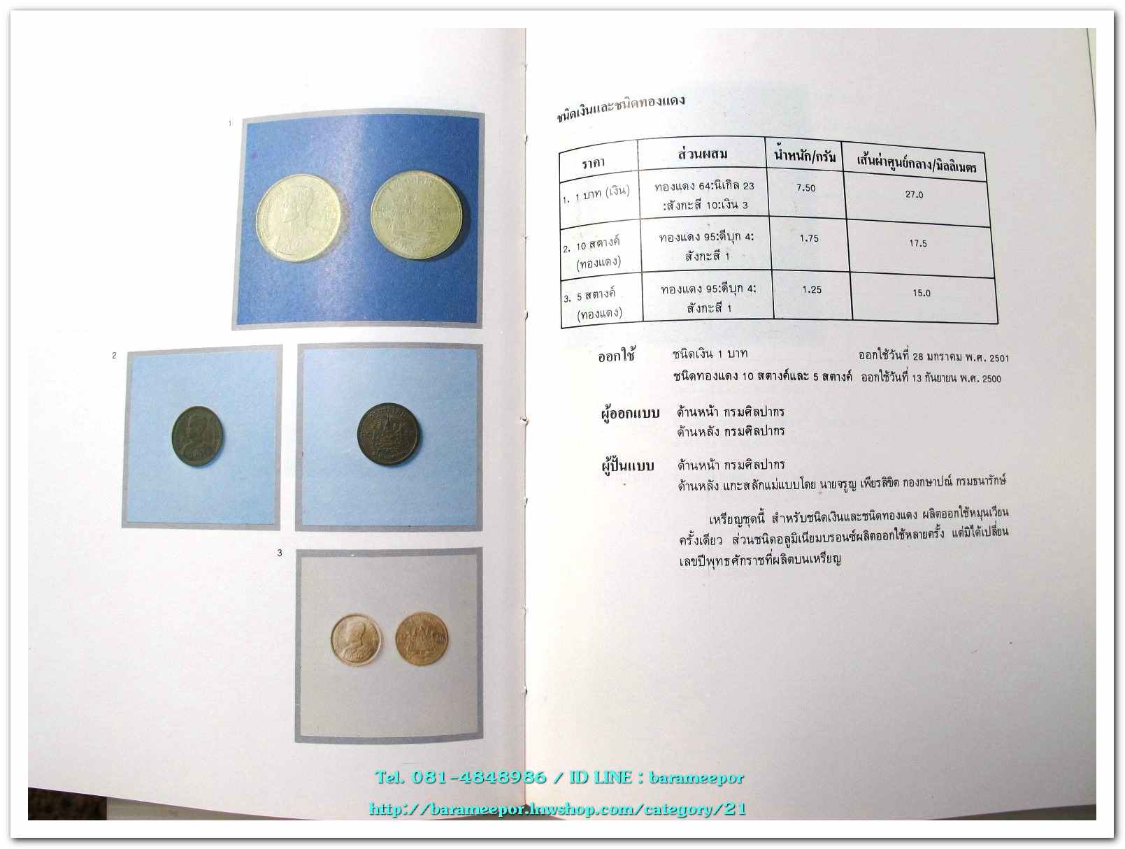 หนังสือ เหรียญกษาปณ์ เหรียญที่ระลึก กรุงรัตนโกสินทร์ พ.ศ.๒๓๒๕-๒๕๒๕ โดย: กรมธนารักษ์ กระทรวงการคลัง