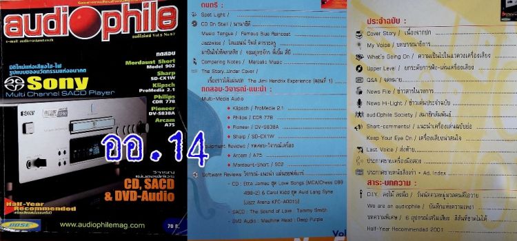 หนังสือเครื่องเสียงและโฮมเธียร์เตอร์ สำหรับผู้สนใจเครื่อง Vintage