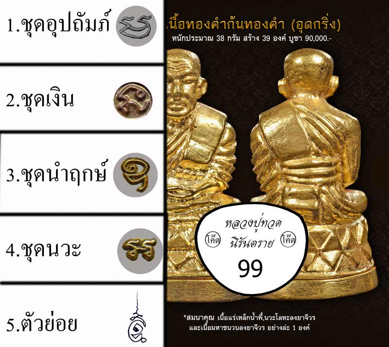 รูปหล่อหลวงปู่ทวดพิมพ์บัวรอบ ย้อนยุค รุ่นนิรันตราย วัดทรายขาว ปัตตานี ปี 2558 (ตำแหน่งการตอกโค๊ต)