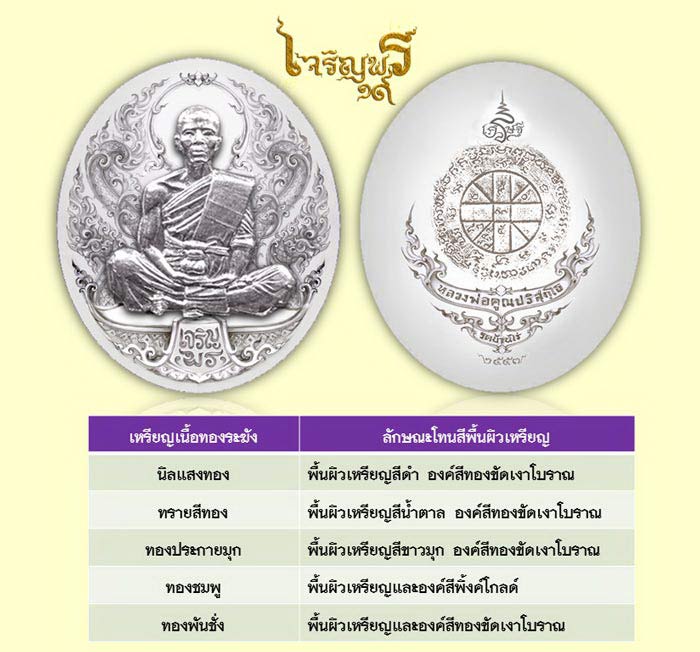 หลวงพ่อคูณ เหรียญพุทธศิลป์ รุ่นเจริญพร ๑๙ เนื้อทรายแสงทอง