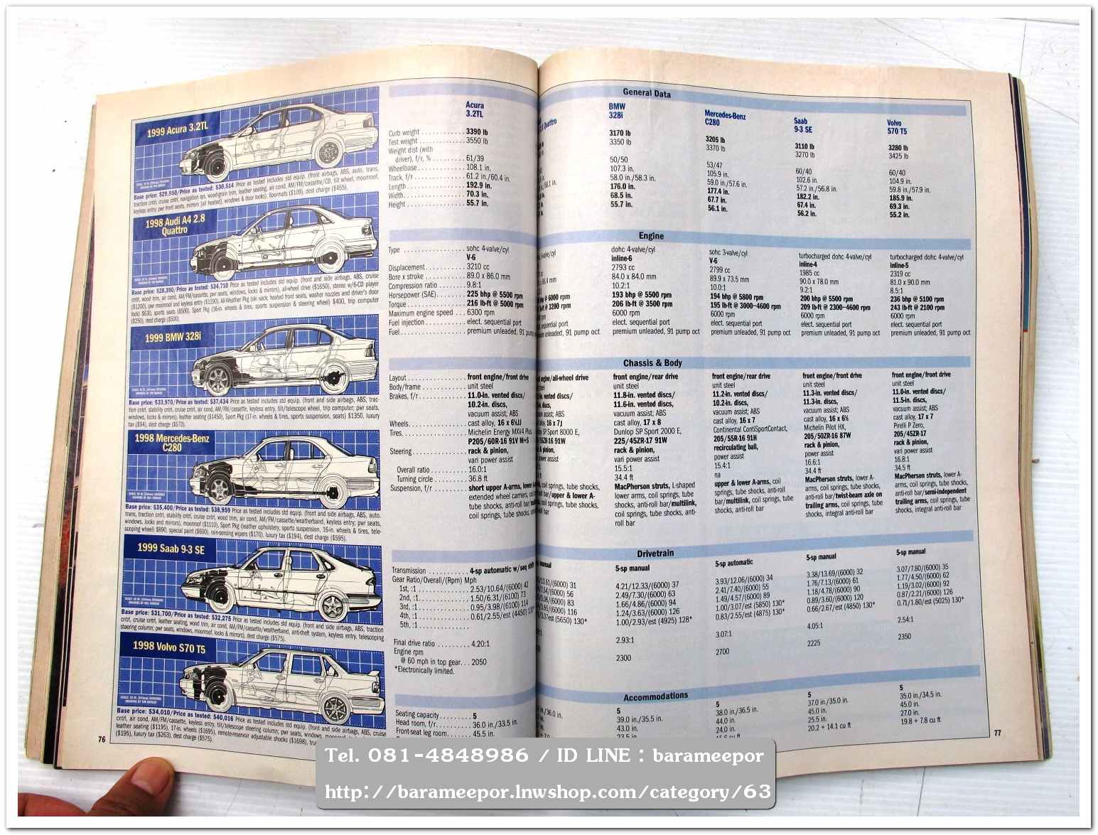 หนังสือนิตยสารรถยนต์ ไทย-เทศ มีหลายหัว หลายราคา