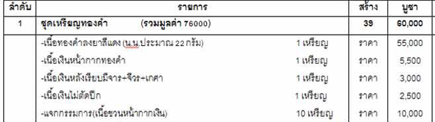 เหรียญเสมาหลวงพ่อทวด รุ่นฉลองสมณศักดิ์ ๔๘/๕๗ พ่อท่านพรหม วัดพลานุภาพ ปัตตานี ปี 2557