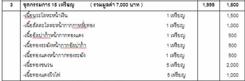 เหรียญเสมาหลวงพ่อทวด รุ่นฉลองสมณศักดิ์ ๔๘/๕๗ พ่อท่านพรหม วัดพลานุภาพ ปัตตานี ปี 2557
