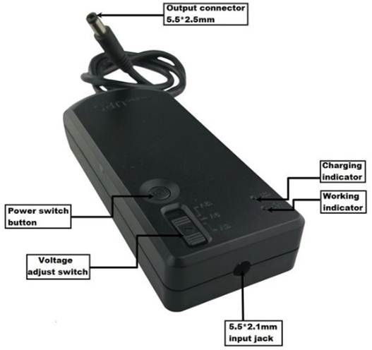 อุปกรณ์สำรองไฟ (DC Mini UPS 5V/9V/12V สามารถเลือกปรับแรงดันไฟได้)