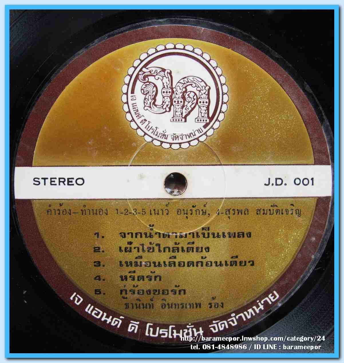 ธานินท์ อินทรเทพ ชุด เธอไปพร้อมไฟเขียว