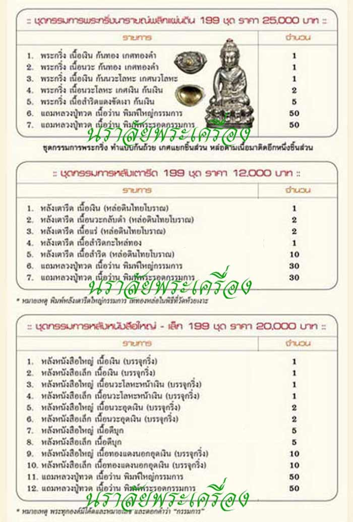 ชุดกรรมการ หลวงพ่อทวด/กริ่งนารายณ์พลิกแผ่นดิน รุ่นเสาร์ ๕ มหาสิทธิโชค พ่อท่านเขียว วัดห้วยเงาะ ปัตตานี ปี 2553