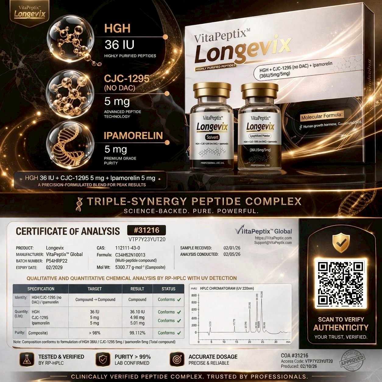 💪 𝗩𝗶𝘁𝗮𝗣𝗲𝗽𝘁𝗶𝘅™ 𝗟𝗼𝗻𝗴𝗲𝘃𝗶𝘅 . 💛 timeless ระดับเซลล์ สูตรผสานเปปไทด์ขั้นสูง ใช้ร่วมกับเปปไทด์คุมหิว &