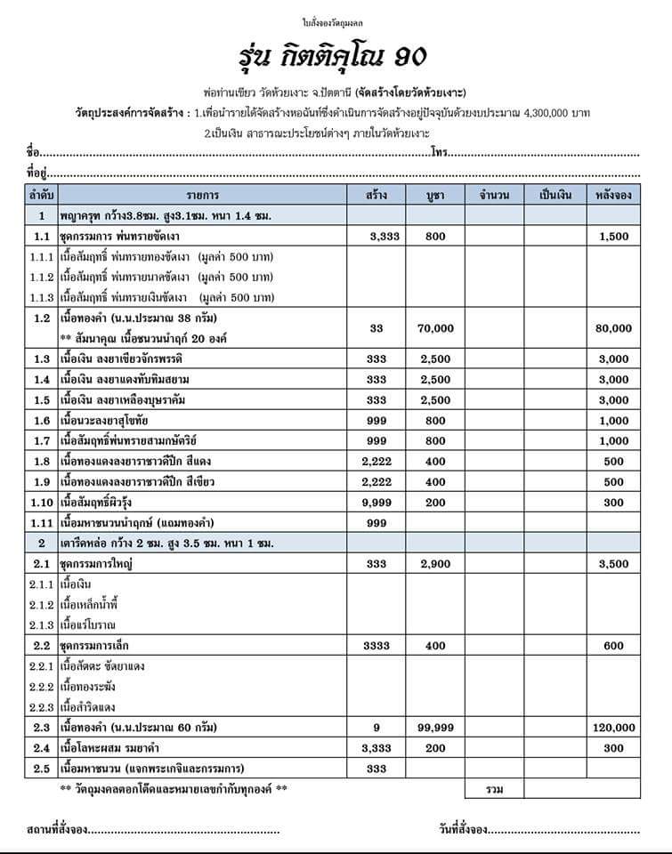 พ่อท่านเขียว วัดห้วยเงาะ ปัตตานี รุ่นกิตติคุโณ90 ปี 2561