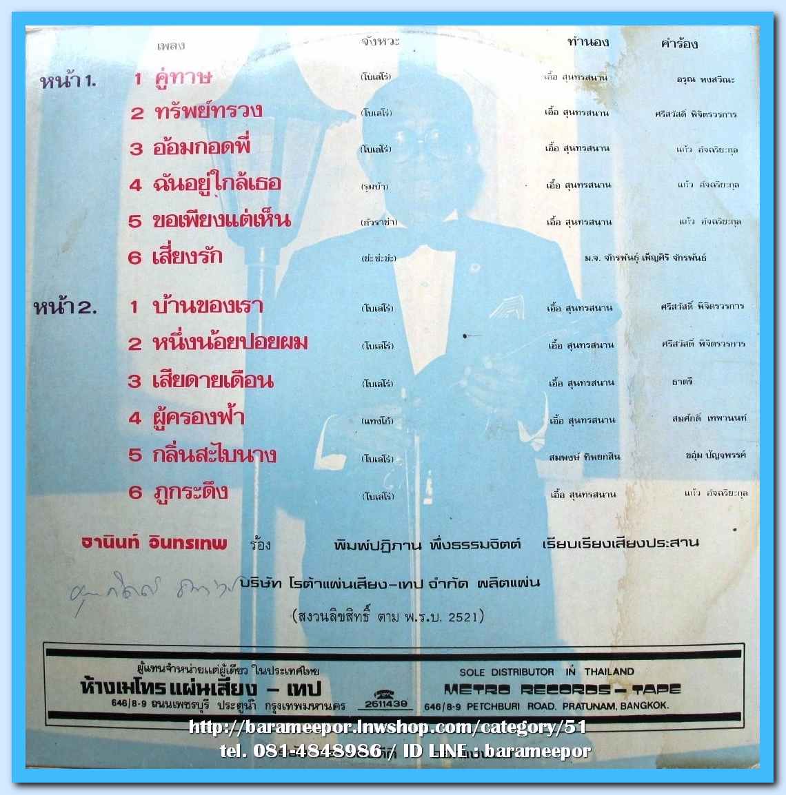 ธานินทร์ อินทรเทพ ชุด คู่ทาษ ทรัพย์ทรวง อ้อมกอดพี่..1