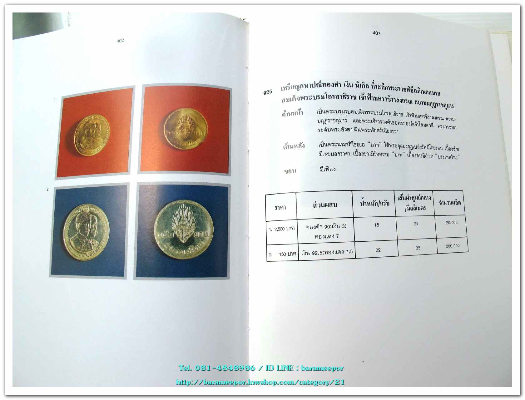 หนังสือ เหรียญกษาปณ์ เหรียญที่ระลึก กรุงรัตนโกสินทร์ พ.ศ.๒๓๒๕-๒๕๒๕ โดย: กรมธนารักษ์ กระทรวงการคลัง