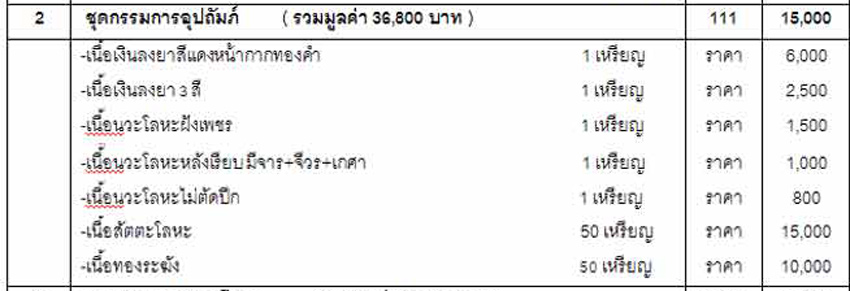 เหรียญเสมาหลวงพ่อทวด รุ่นฉลองสมณศักดิ์ ๔๘/๕๗ พ่อท่านพรหม วัดพลานุภาพ ปัตตานี ปี 2557